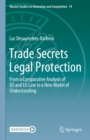 Image for Trade Secrets Legal Protection: From a Comparative Analysis of US and EU Law to a New Model of Understanding : 19