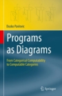 Image for Programs as diagrams  : from categorical computability to computable categories