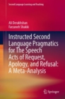 Image for Instructed Second Language Pragmatics for The Speech Acts of Request, Apology, and Refusal: A Meta-Analysis