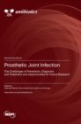 Image for Prosthetic Joint Infection : The Challenges of Prevention, Diagnosis and Treatment and Opportunities for Future Research