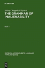 Image for The Grammar of Inalienability