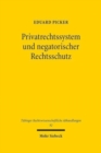 Image for Privatrechtssystem und negatorischer Rechtsschutz