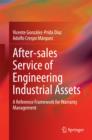 Image for After-sales Service of Engineering Industrial Assets: A Reference Framework for Warranty Management