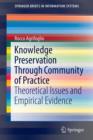 Image for Knowledge Preservation Through Community of Practice