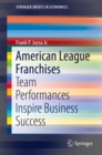 Image for American League Franchises: Team Performances Inspire Business Success