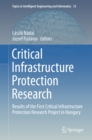 Image for Critical Infrastructure Protection Research: Results of the First Critical Infrastructure Protection Research Project in Hungary