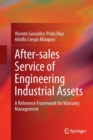 Image for After–sales Service of Engineering Industrial Assets