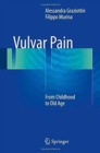 Image for Vulvar Pain
