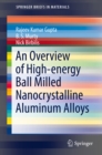 Image for An Overview of High-energy Ball Milled Nanocrystalline Aluminum Alloys