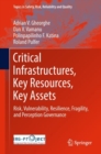 Image for Critical Infrastructures, Key Resources, Key Assets