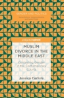 Image for Muslim Divorce in the Middle East