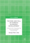 Image for The Rise and Fall of Korea&#39;s Economic Development : Lessons for Developing and Developed Economies