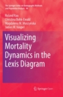 Image for Visualizing Mortality Dynamics in the Lexis Diagram