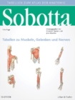 Image for Sobotta Tabellen zu Muskeln, Gelenken und Nerven: Tabellen passend zur 24. Aufl. des Sobotta-Atlas