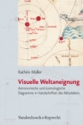 Image for Visuelle Weltaneignung