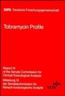 Image for Tobramycin Profile