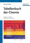 Image for Tabellenbuch der Chemie