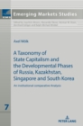 Image for A taxonomy of state capitalism : The developmental phases of Russia, Kazakhstan, South Korea and Singapore - a comparative institutional analysis
