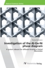 Image for Investigation of the Al-Ge-Ni phase diagram