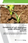 Image for Variations of soil respiration under different tillage systems