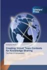 Image for Creating Virtual Team Contexts for Knowledge Sharing