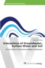 Image for Interactions of Groundwater, Surface Water and Soil