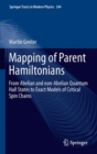 Image for Mapping of parent Hamiltonians: from Abelian and non-Abelian quantum hall states to exact models of critical spin chains