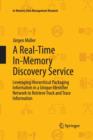 Image for A Real-Time In-Memory Discovery Service