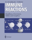 Image for Immune Reactions: Headlines, Overviews, Tables and Graphics