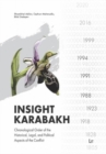 Image for Insight Karabakh : Chronological Order of the Historical, Legal, and Political Aspects of the Conflict