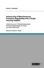 Image for Outsourcing of Manufacturing Processes