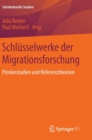 Image for Schlusselwerke der Migrationsforschung
