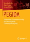 Image for PEGIDA