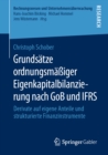 Image for Grundsätze Ordnungsmäiger Eigenkapitalbilanzierung Nach GoB Und IFRS: Derivate Auf Eigene Anteile Und Strukturierte Finanzinstrumente