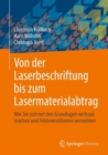 Image for Von Der Laserbeschriftung Bis Zum Lasermaterialabtrag: Wie Sie Sich Mit Den Grundlagen Vertraut Machen Und Fehlinvestitionen Vermeiden