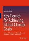 Image for Key Figures for Achieving Global Climate Goals