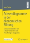 Image for Achsendiagramme in der okonomischen Bildung : Lernschwierigkeiten von Schuler*innen mit dem Preis-Mengen-Diagramm
