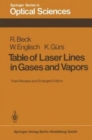 Image for Table of Laser Lines in Gases and Vapors