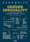 Image for Economics of Gender Inequality: A Collection of Stephan Klasen&#39;s Work in Honor of his Academic Life
