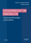 Image for Steuerrecht im Uberblick : Zusammenfassungen und Grafiken: Zusammenfassungen und Grafiken