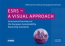 Image for ESRS - A Visual Approach: Structured Overviews of the European Sustainability Standards