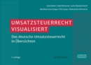 Image for Umsatzsteuerrecht visualisiert : Das deutsche Umsatzsteuerrecht in Ubersichten: Das deutsche Umsatzsteuerrecht in Ubersichten
