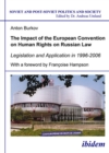 Image for Impact of the European Convention On Human Rights On Russian Law. Legislati