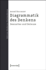 Image for Diagrammatik des Denkens: Descartes und Deleuze