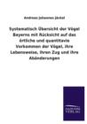 Image for Systematisch UEbersicht der Voegel Bayerns mit Rucksicht auf das oertliche und quantitavie Vorkommen der Voegel, ihre Lebensweise, ihren Zug und ihre Abanderungen
