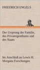 Image for Der Ursprung Der Familie, Des Privateigenthums Und Des Staats