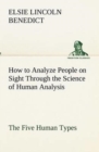 Image for How to Analyze People on Sight Through the Science of Human Analysis