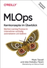 Image for MLOps - Kernkonzepte im Uberblick
