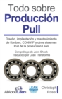 Image for Todo sobre Produccion Pull