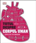 Image for Totul Despre Corpul Uman